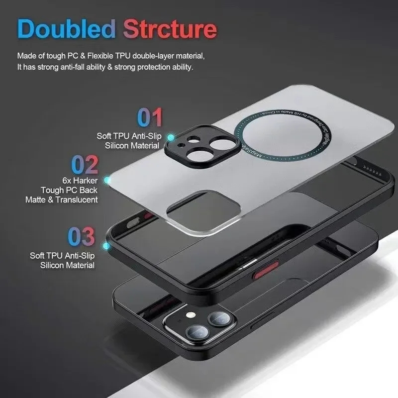 Luxury Matte Armor Magnetic Fo - Thin Client Mini Pc ulasan dan harga