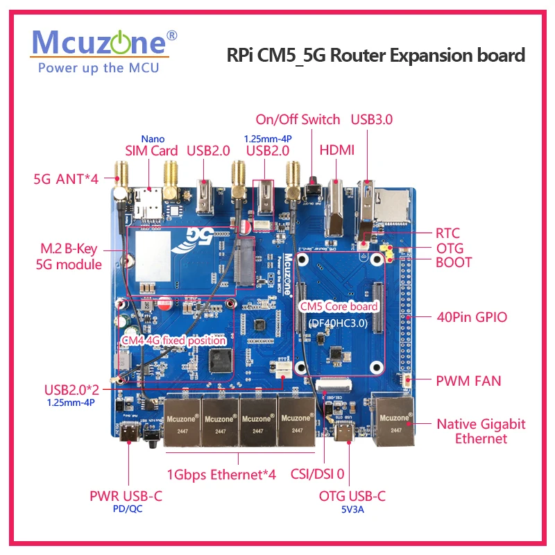 Raspberry Pi CM5_5G Router Exp - Raspberry Pi Keyboard ulasan dan harga