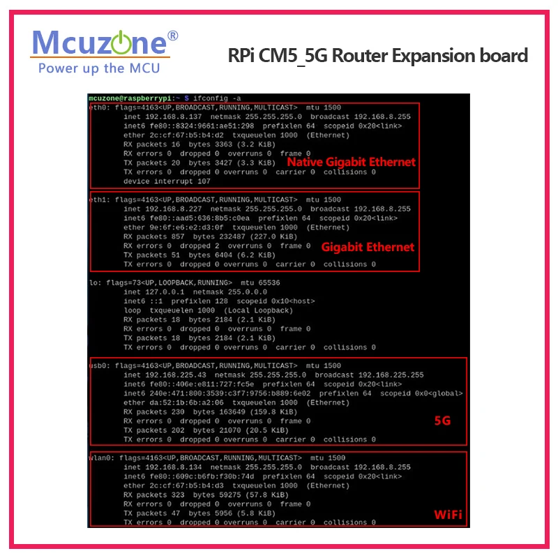 Raspberry Pi CM5_5G Router Exp - Raspberry Pi Keyboard ulasan dan harga