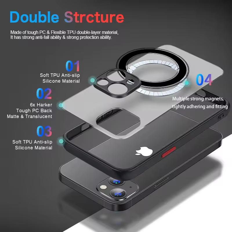 Luxury Armor Matte For Magsafe - Thin Client Mini Pc ulasan dan harga